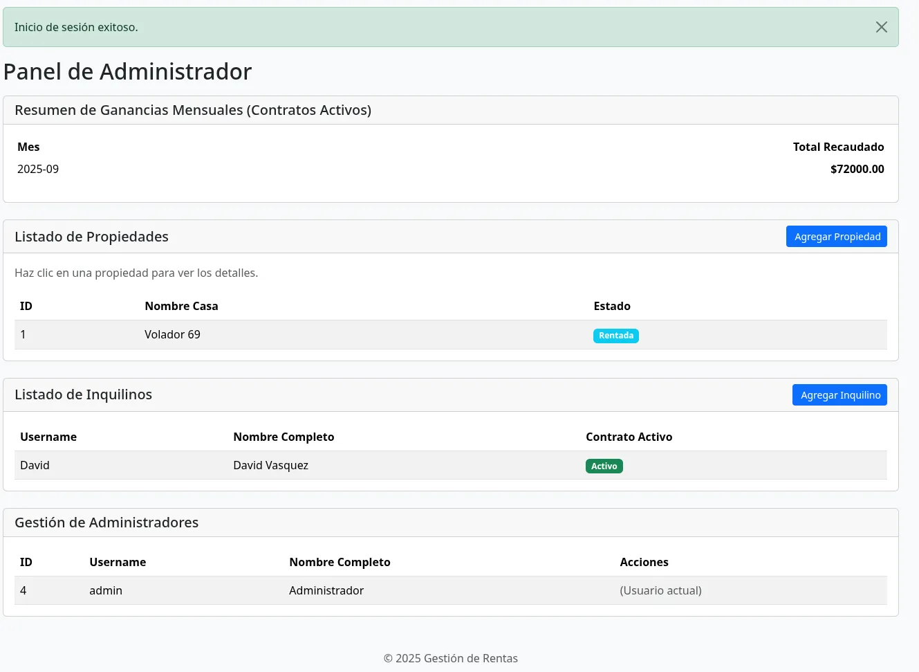 Panel del sistema de administración de rentas