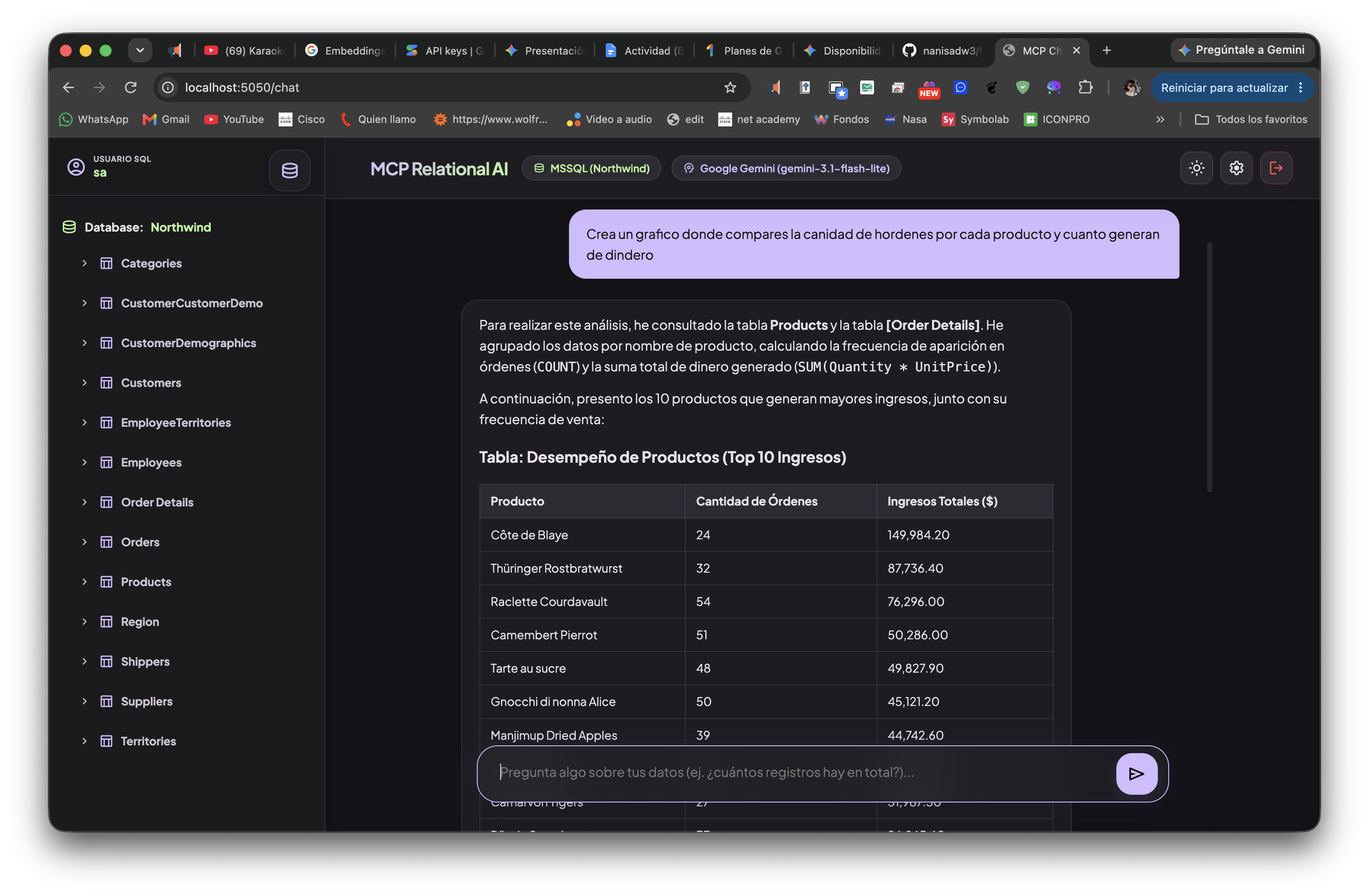 MCP Relational AI Gateway